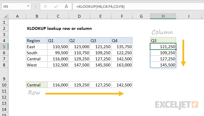 Return Row Of Lookup Value